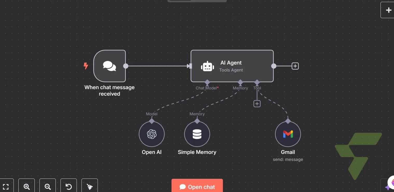 BAX-FRAN Assistant: Conversational AI Agent with Contact Search, Calendar Management & Email Capability — [DEMO] Revscale Website Chatbot