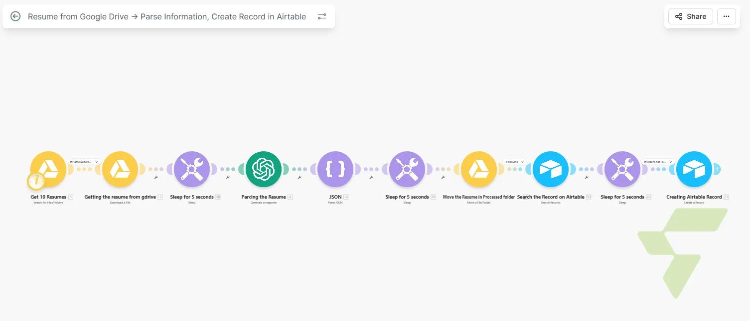 Resume from Google Drive -> Parse Information, Create Record in Airtable — Capture