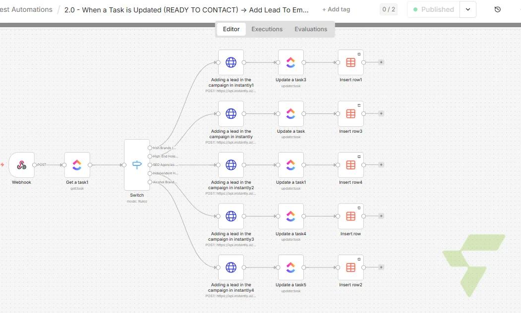 When a Task is Updated (READY TO CONTACT) -> Add Lead To Email Sequence In Instantly — Capture