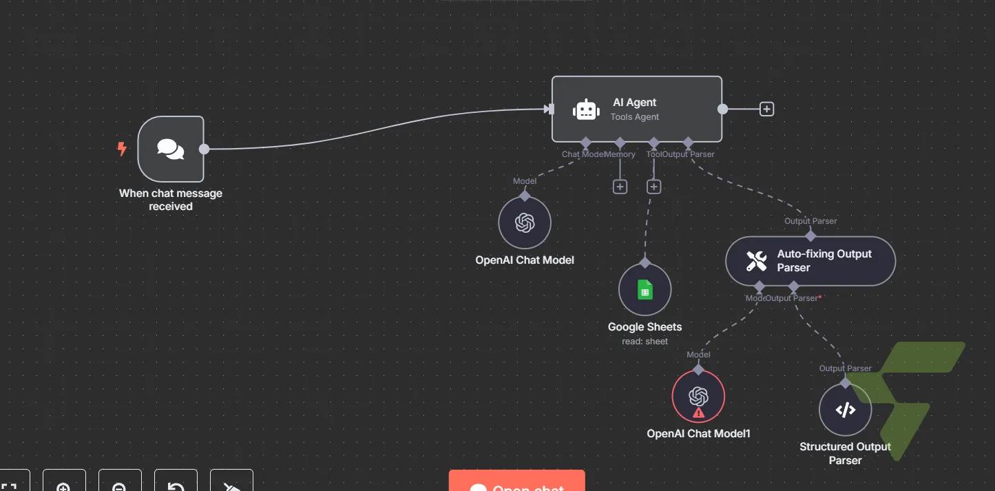 Google Sheets AI Agent: Chat-Triggered Data Query Agent with Structured Output Parsing — [DEMO] Cyrus First Workflow