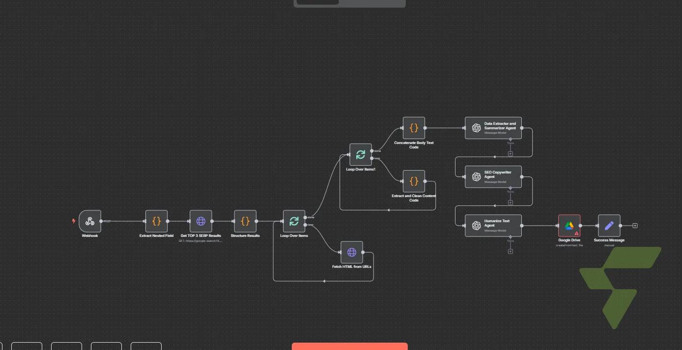 AI SEO Content Pipeline: SERP Scraping → 3-Agent Writing, Optimization & Humanization → Google Drive Delivery — [UB] SEO AI Agent