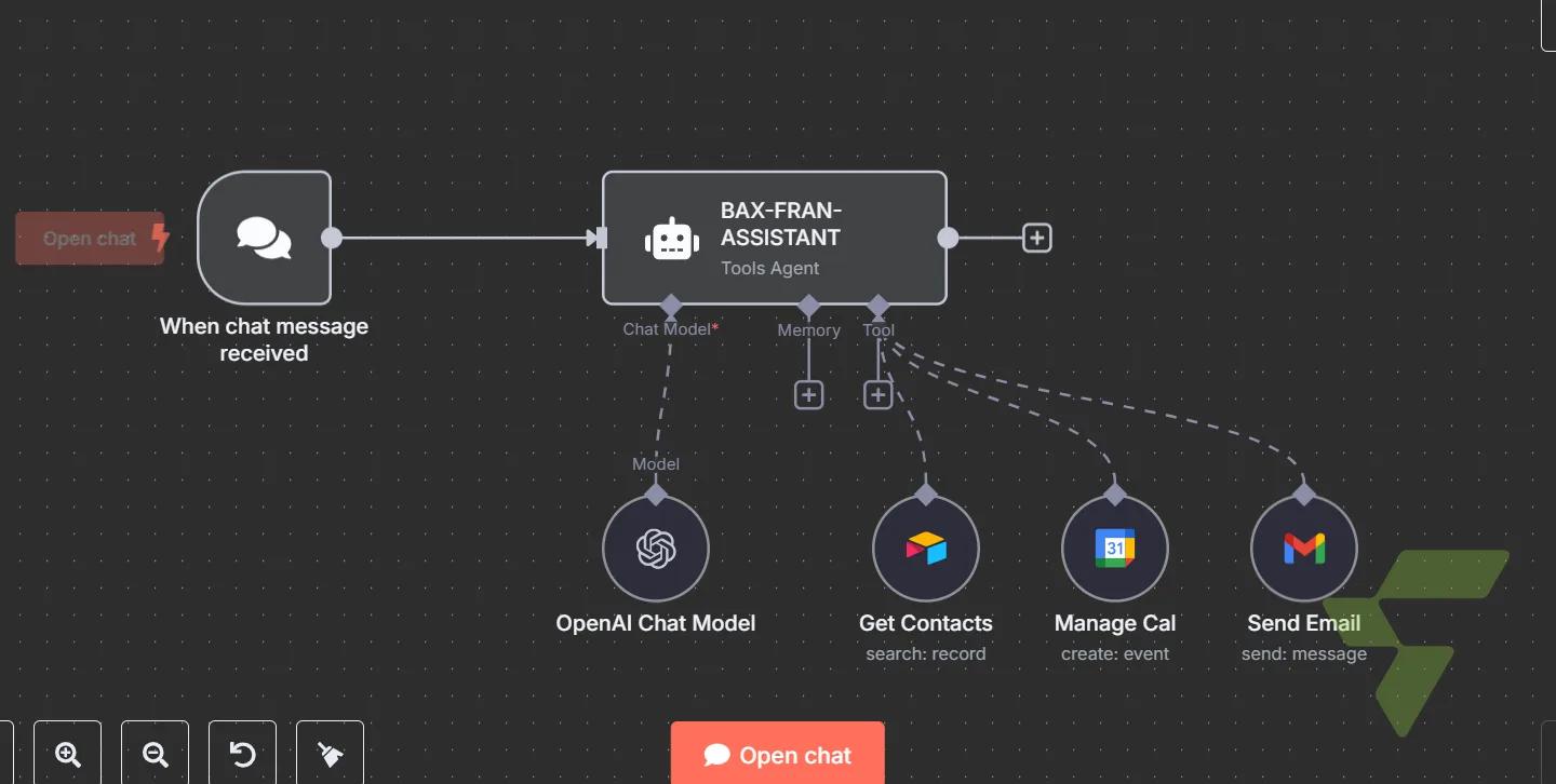 Simple AI Agent: Foundational Conversational Agent with Memory & Gmail Action Capability — [DEMO] Simple AI Agent