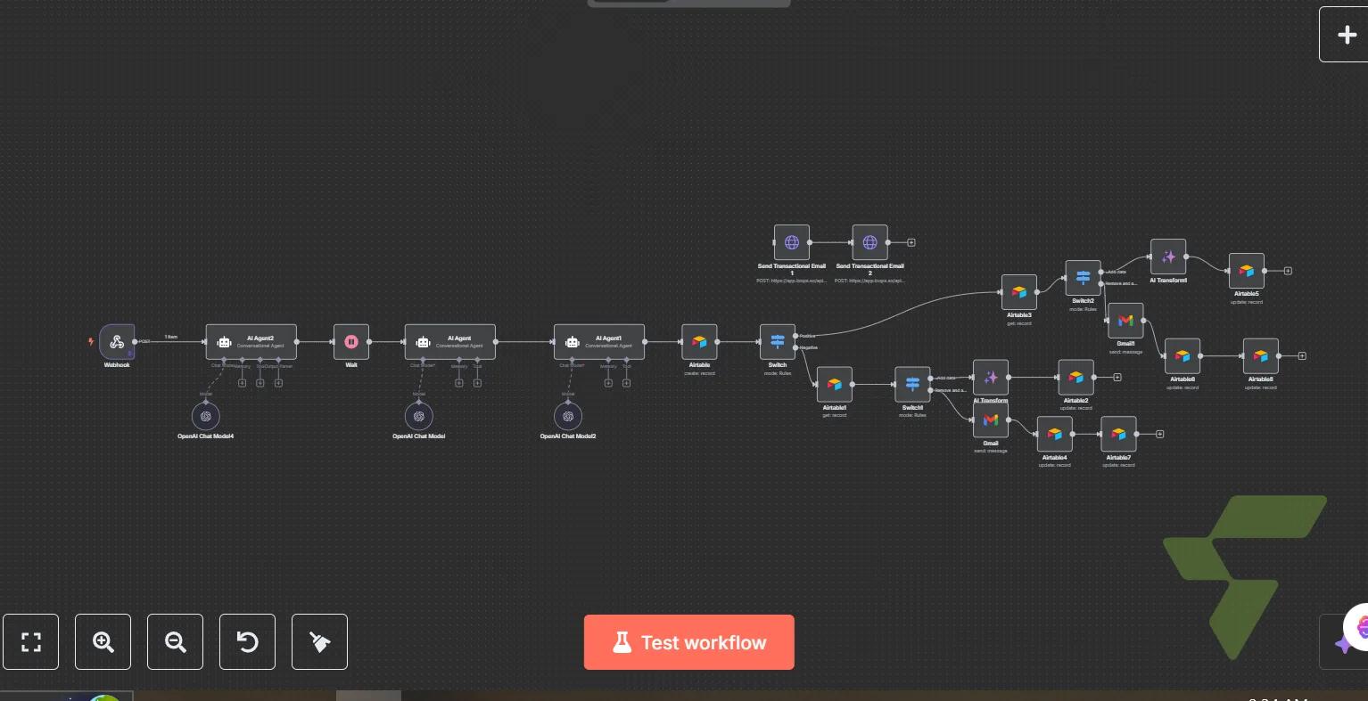 Revscale Client Intelligence Pipeline: Multi-Agent Onboarding Assessment → Airtable Routing → Transactional Email & CRM Updates — RS Main Clients   New