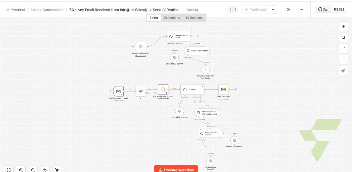 Any Email Received for business queries -> Send Ai Replies — Capture