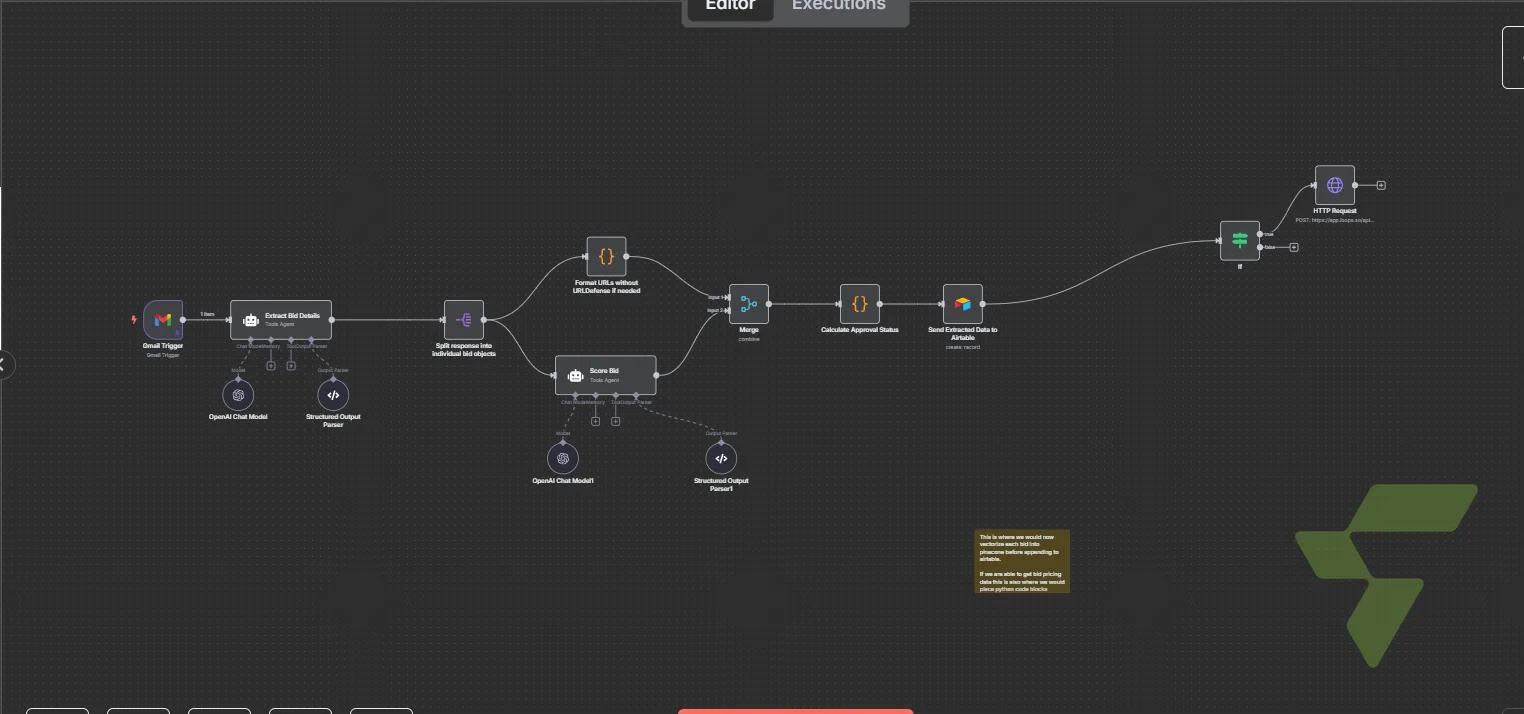 AI Bid Evaluation Agent: Gmail-Triggered Bid Extraction, Scoring & Approval Routing to Airtable — [OLD] UFG Content Creator Agent1