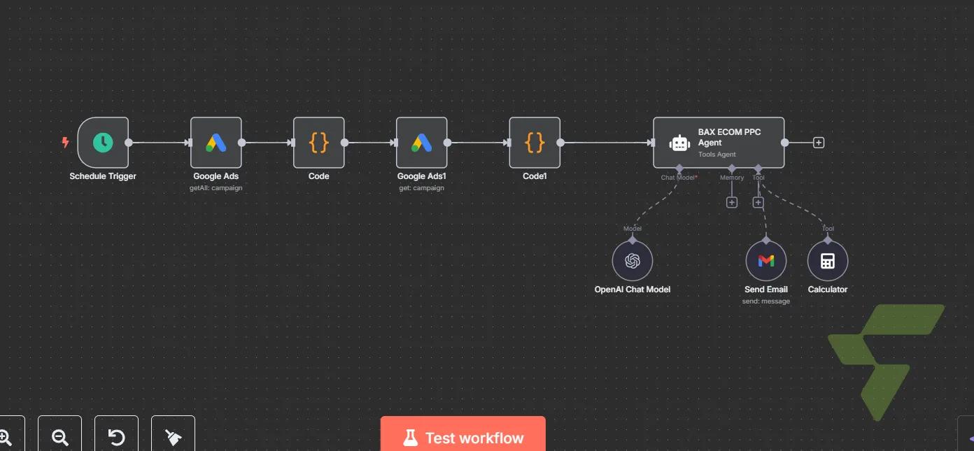 BAX ECOM PPC Agent: Scheduled Dual-Level Google Ads Analysis with AI-Generated Email Reports — [PROD] RJune Ads Analytics Agent