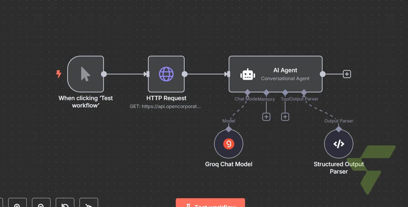 OpenCorps Business Intelligence Agent: Live Company Data Retrieval & AI Analysis via OpenCorporates API — [UB] OpenCorps