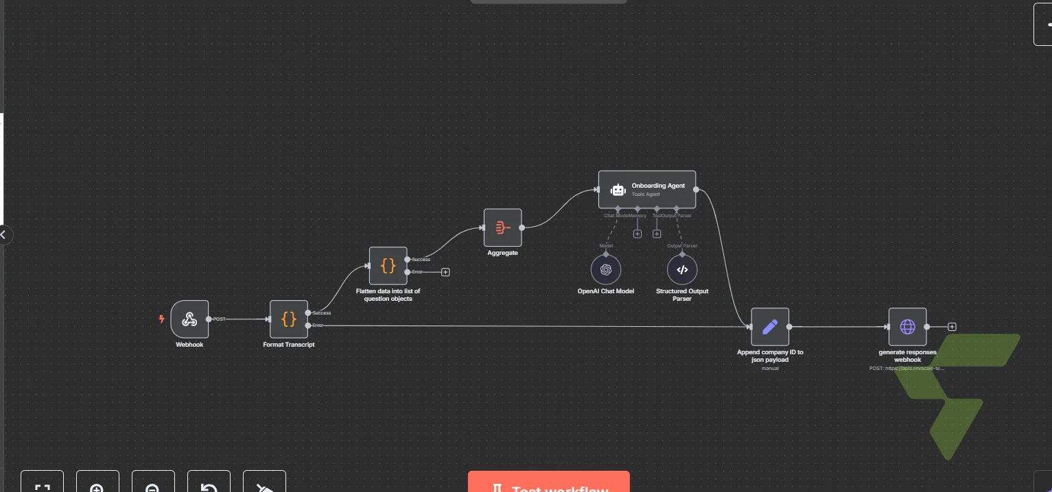 Fireflies Transcript Onboarding Agent: Call Transcript Processing → AI Question Generation → Revscale Response Pipeline — Fireflies Transcript Final