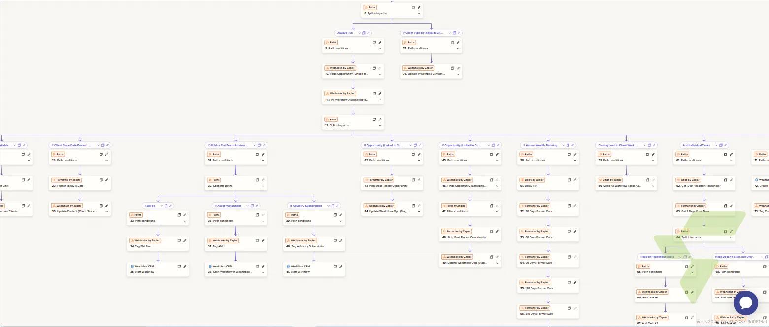 Change Document Status -> Run Automation in Wealthbox — Capture